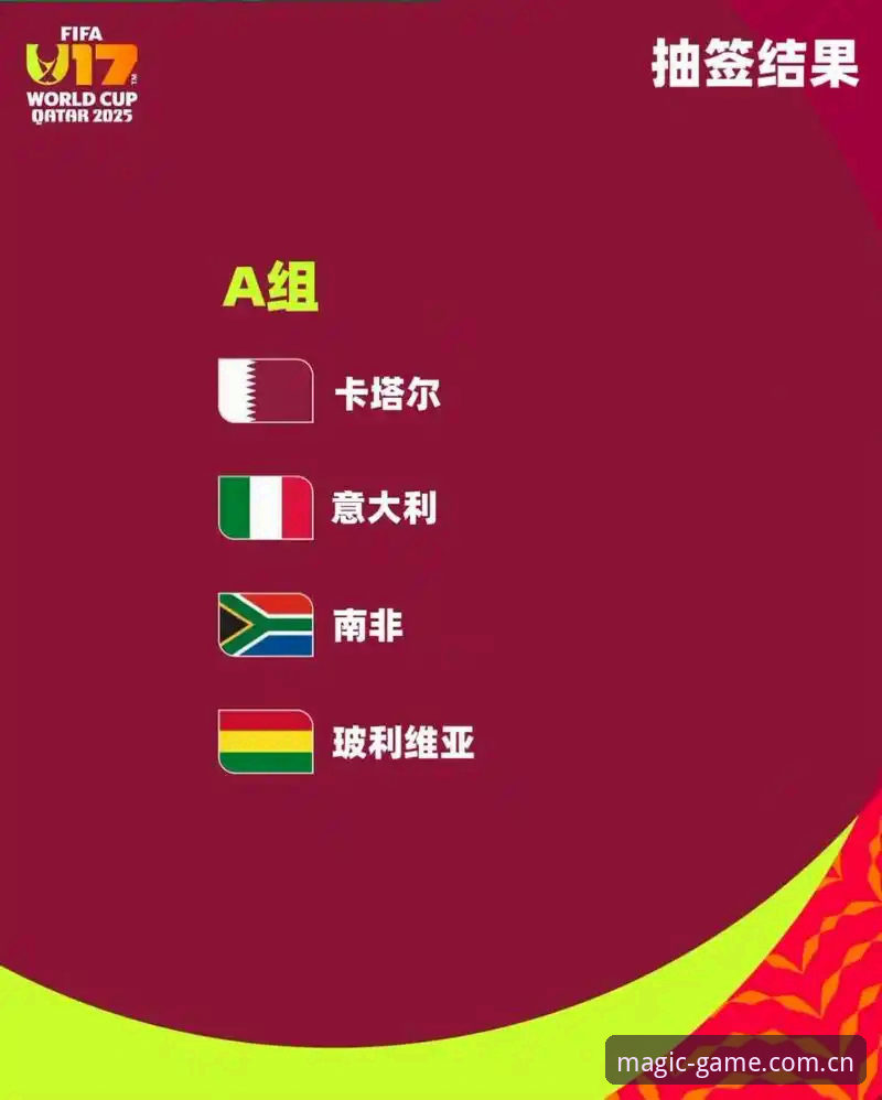 U17世界杯抽签详解及观赛体验分享